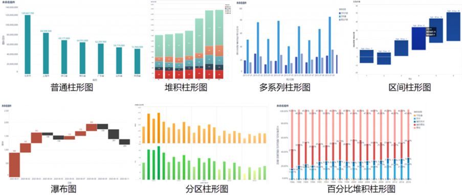 數據分析師必看！盤點最常用的四種數據統計分析方法